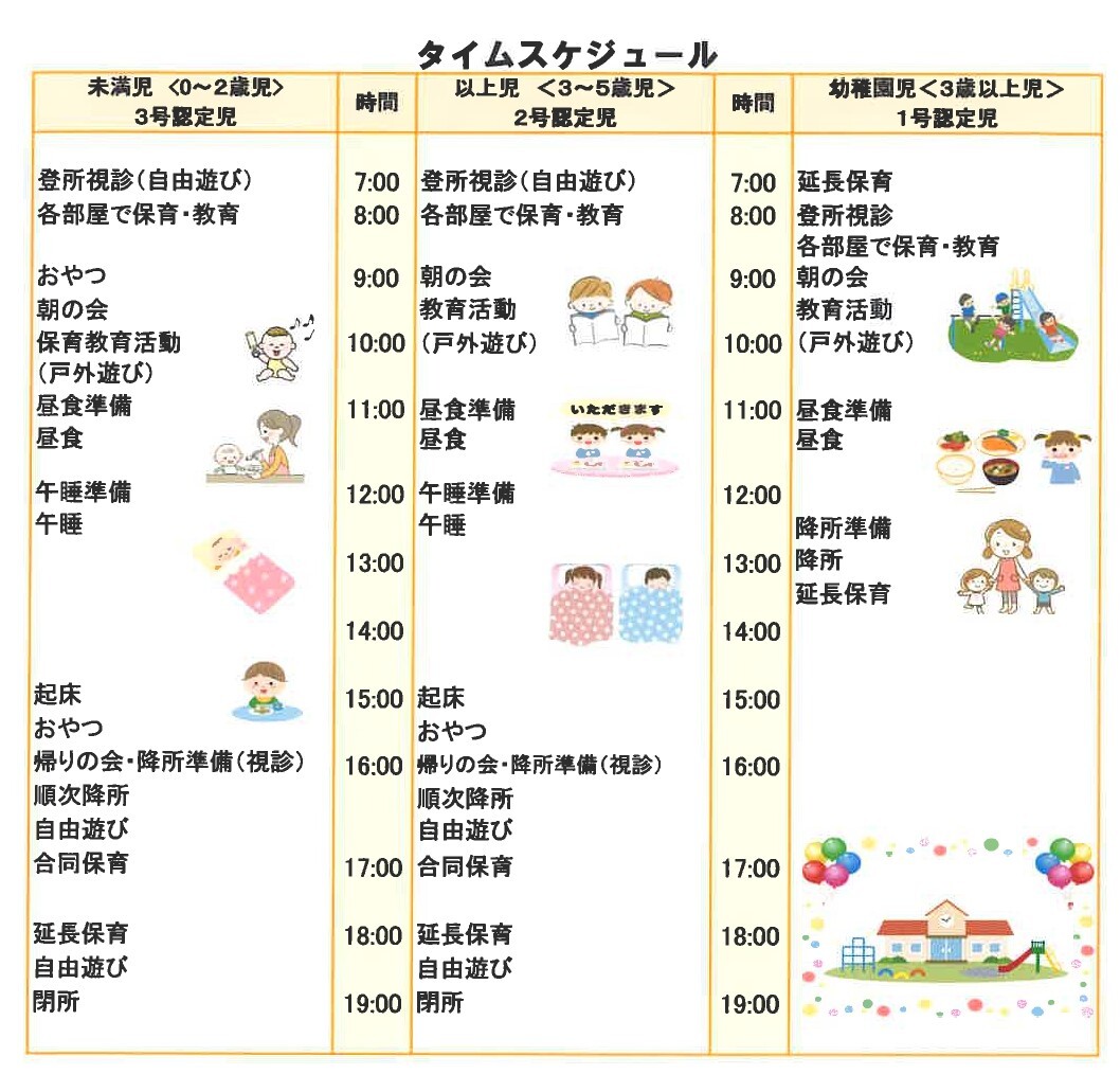 1日のスケジュール